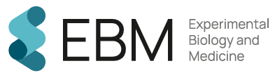 Journal Article Cites AlbuSorb™ PLUS in Functional Mass Spectrometry of COVID-19 Severity
